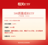 山东前七个月进出口超两万亿元 增速居前